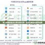 掌上英雄聯(lián)盟怎么看訪客記錄？全方位解讀與操作指南