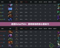 透視Dota2Tick：游戲體驗的核心驅(qū)動力