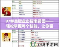 97拳皇鍵盤出招表帶圖——輕松掌握每個技能，讓你輕松玩轉(zhuǎn)拳皇經(jīng)典之作！