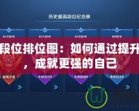 王者段位排位圖：如何通過提升段位，成就更強(qiáng)的自己