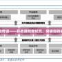 首款輔助傳說——開啟游戲新紀元，突破你的極限體驗