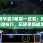 星際爭霸2秘籍一覽表：提升游戲技巧，玩轉(zhuǎn)星際戰(zhàn)場！