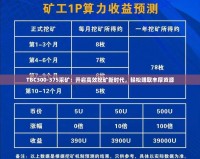 TBC300-375采礦：開啟高效挖礦新時代，輕松賺取豐厚資源