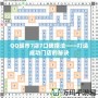 QQ超市7店7口碑?dāng)[法——打造成功門店的秘訣