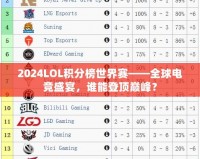 2024LOL積分榜世界賽——全球電競盛宴，誰能登頂巔峰？