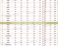 《LOL城市爭(zhēng)霸賽2023參賽隊(duì)伍全解析：誰將成為最終的王者？》