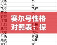 賽爾號性格對照表：探索游戲角色背后的性格秘密