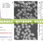 CF一直連接服務(wù)器失效？解決方案全解析，助你重返暢玩體驗(yàn)！