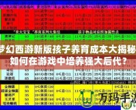 夢幻西游新版孩子養(yǎng)育成本大揭秘：如何在游戲中培養(yǎng)強大后代？