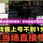 角色扮演網(wǎng)頁游戲有哪些？帶你探索沉浸式游戲世界！