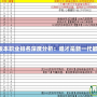 DNF86版本職業(yè)排名深度分析：誰才是新一代最強(qiáng)職業(yè)？