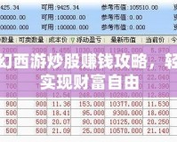 夢幻西游炒股賺錢攻略，輕松實(shí)現(xiàn)財富自由