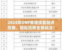 2024年DNF柔道技能加點(diǎn)攻略，輕松玩轉(zhuǎn)全新玩法！