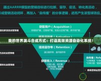 我的世界漏斗合成方式：打造高效資源自動化系統(tǒng)！