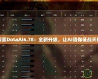 探索DotaAI6.78：全新升級，讓AI陪你征戰(zhàn)天梯