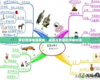 夢(mèng)幻西游龜兔賽跑：速度與智慧的終極對(duì)決