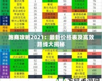 跑商攻略2021：最新價格表及高效路線大揭秘