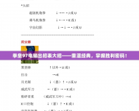 拳皇97電腦出招表大招——重溫經(jīng)典，掌握勝利密碼！