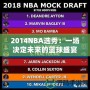 2014NBA選秀：一場(chǎng)決定未來(lái)的籃球盛宴