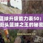 街頭籃球升級(jí)能力表50：讓你成為街頭籃球之王的秘密武器