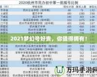 2021夢幻號好貴，你值得擁有！