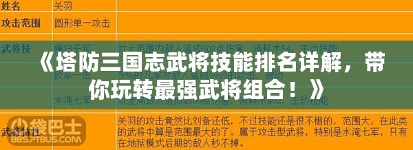 《塔防三國志武將技能排名詳解，帶你玩轉最強武將組合！》