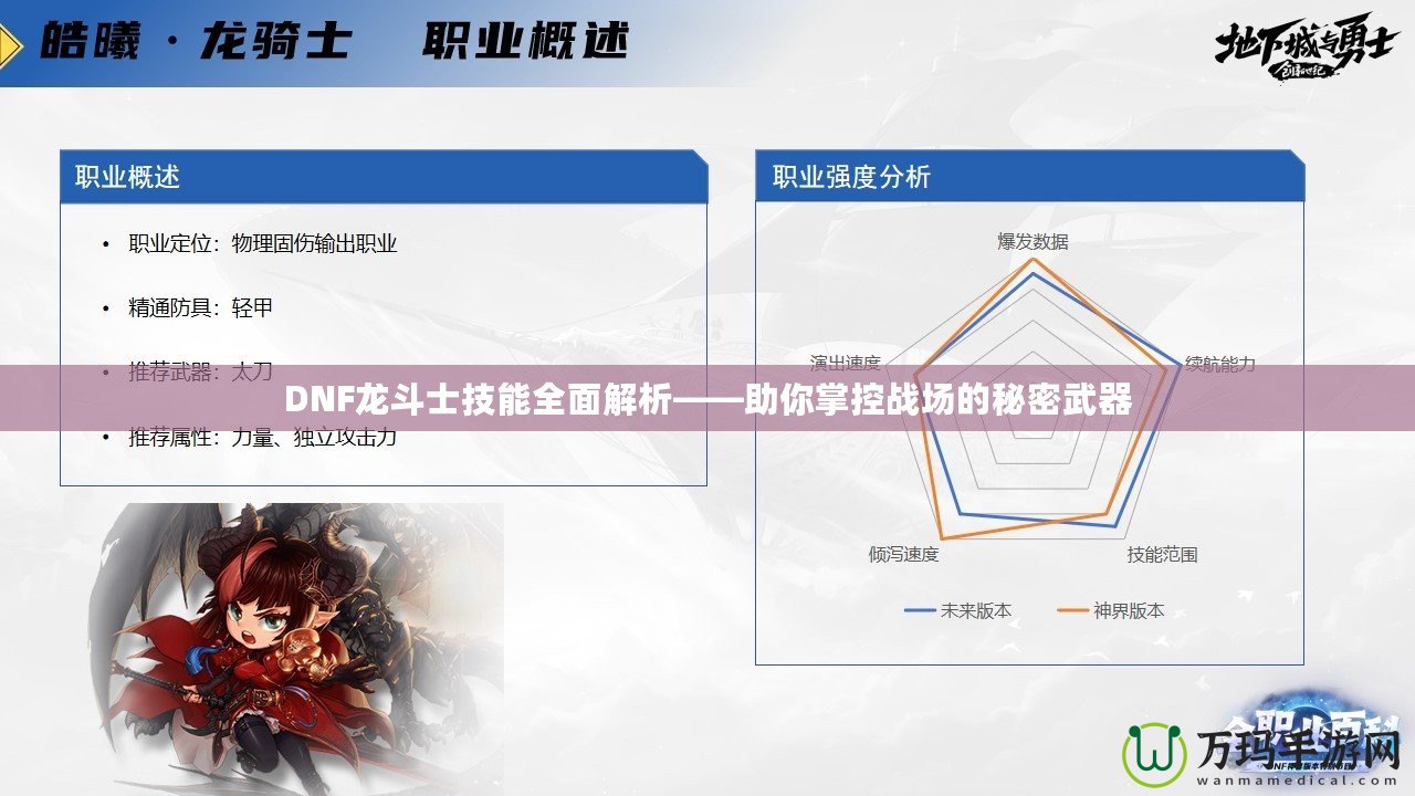 DNF龍斗士技能全面解析——助你掌控戰(zhàn)場的秘密武器