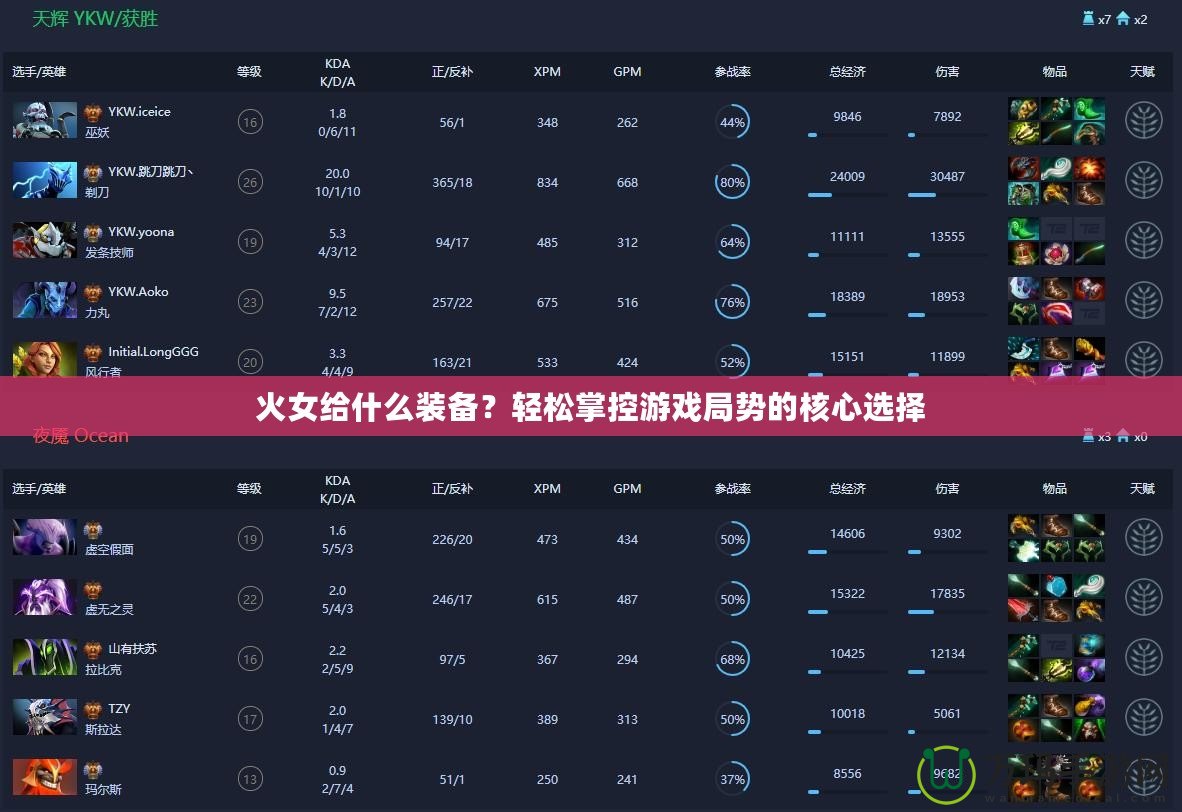 火女給什么裝備？輕松掌控游戲局勢的核心選擇