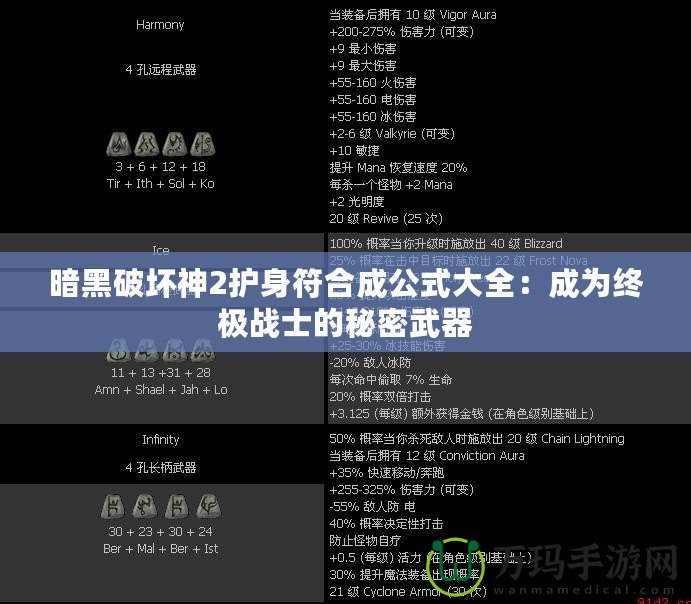 暗黑破壞神2護身符合成公式大全：成為終極戰(zhàn)士的秘密武器