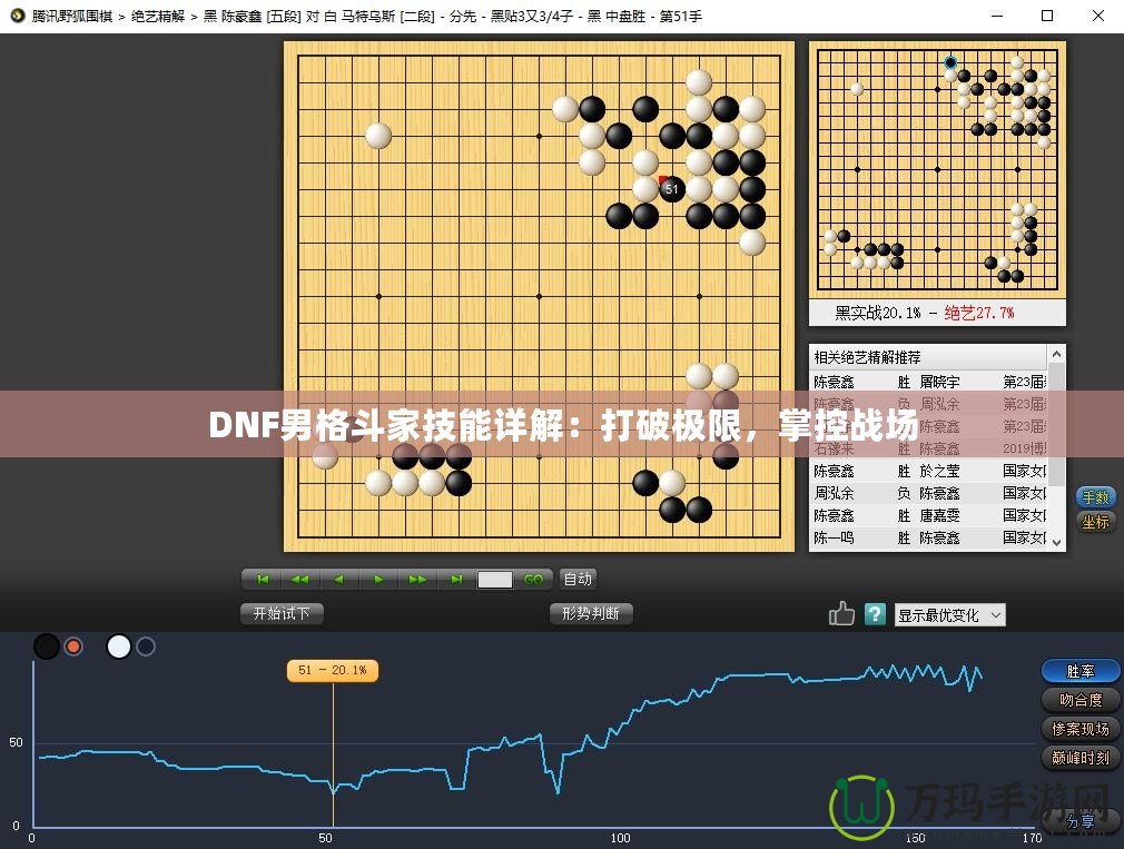 DNF男格斗家技能詳解：打破極限，掌控戰(zhàn)場(chǎng)