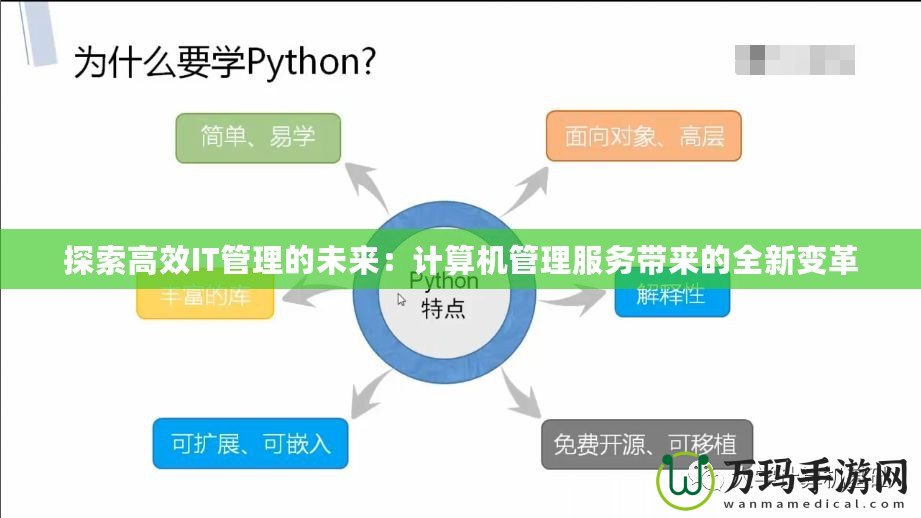 探索高效IT管理的未來(lái)：計(jì)算機(jī)管理服務(wù)帶來(lái)的全新變革