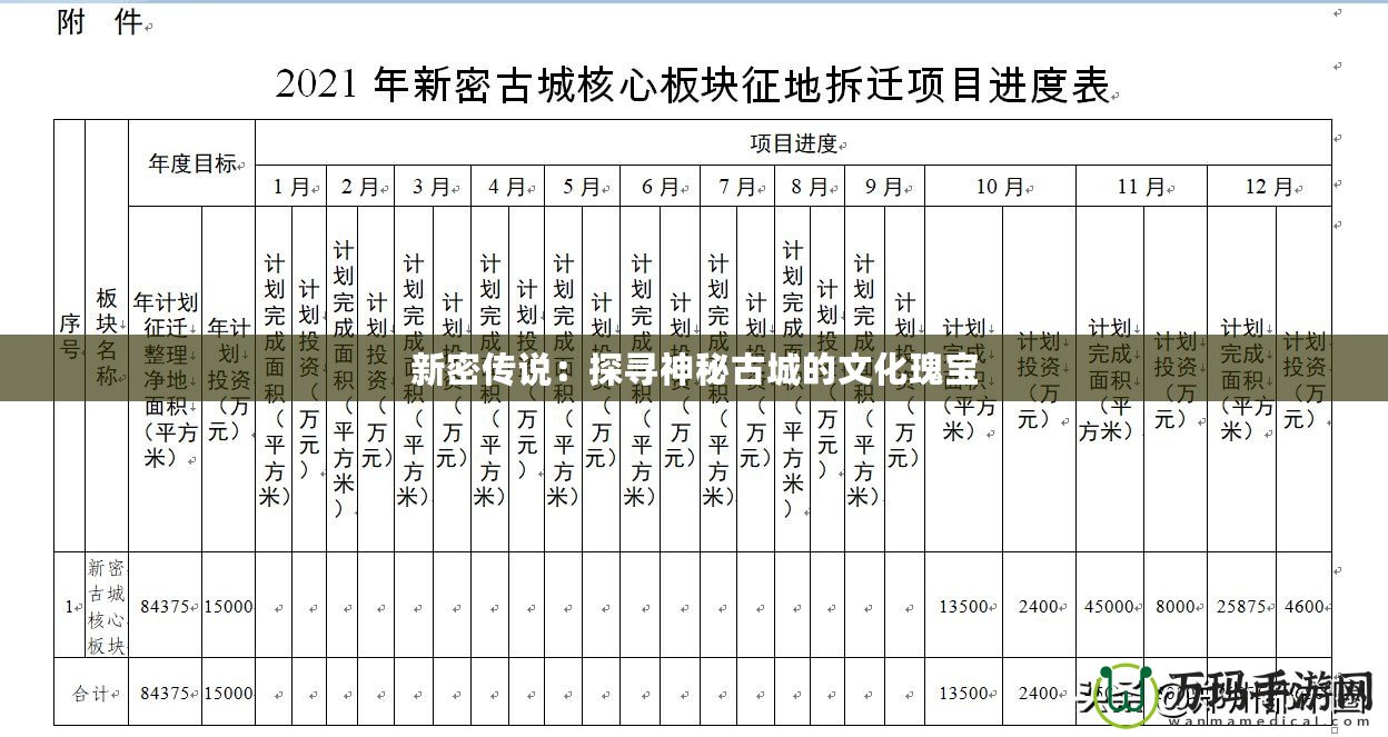 新密傳說：探尋神秘古城的文化瑰寶