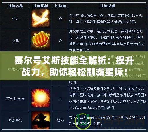 賽爾號艾斯技能全解析：提升戰(zhàn)力，助你輕松制霸星際！