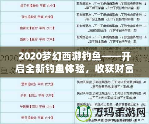 2020夢幻西游釣魚——開啟全新釣魚體驗(yàn)，收獲財(cái)富與樂趣！