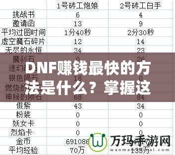 DNF賺錢最快的方法是什么？掌握這幾個(gè)技巧，讓你輕松致富！