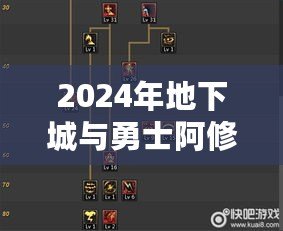 2024年地下城與勇士阿修羅技能加點全攻略，帶你玩轉(zhuǎn)阿修羅新玩法！