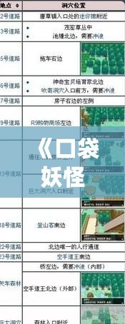 《口袋妖怪黑白捕捉表：全面攻略，助你成為捕捉大師》