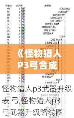 《怪物獵人P3弓合成表解析：打造無敵弓箭手，狩獵之路更加暢通無阻》