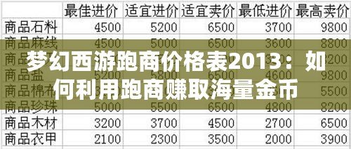 夢幻西游跑商價格表2013：如何利用跑商賺取海量金幣