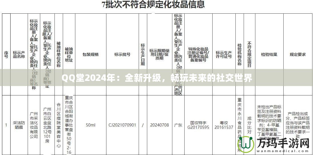 QQ堂2024年：全新升級(jí)，暢玩未來(lái)的社交世界