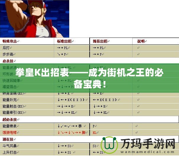 拳皇K出招表——成為街機(jī)之王的必備寶典！