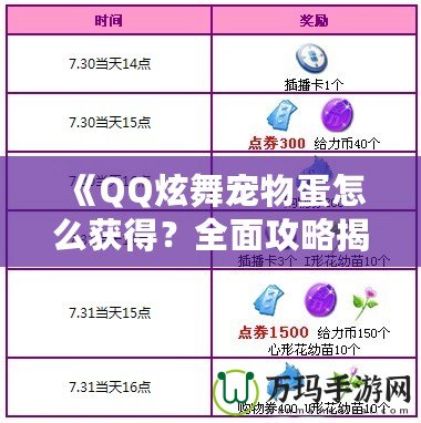 《QQ炫舞寵物蛋怎么獲得？全面攻略揭秘！》