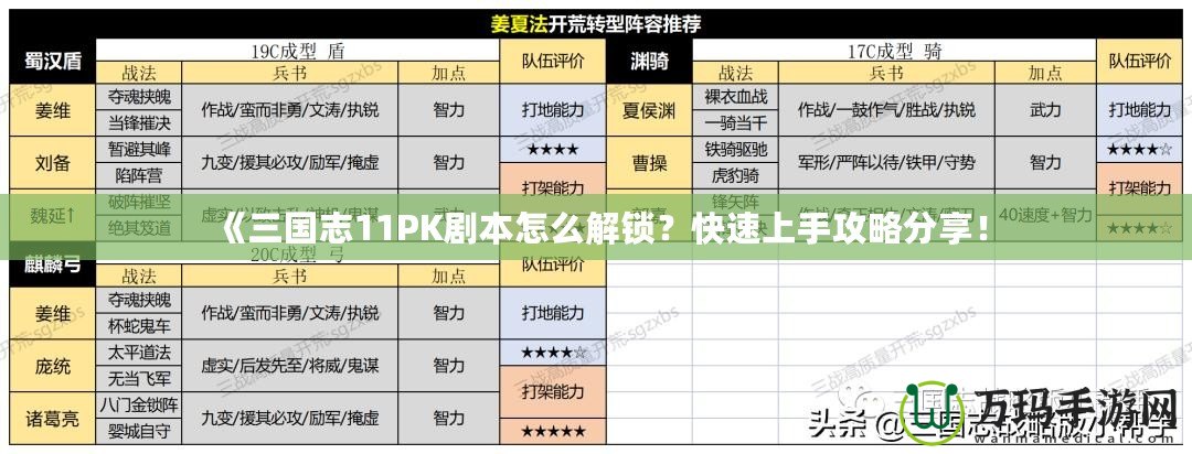 《三國志11PK劇本怎么解鎖？快速上手攻略分享！