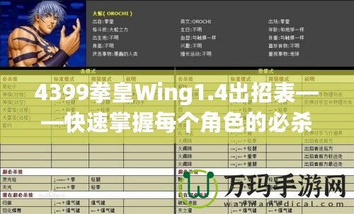 4399拳皇Wing1.4出招表——快速掌握每個角色的必殺技，輕松制霸游戲