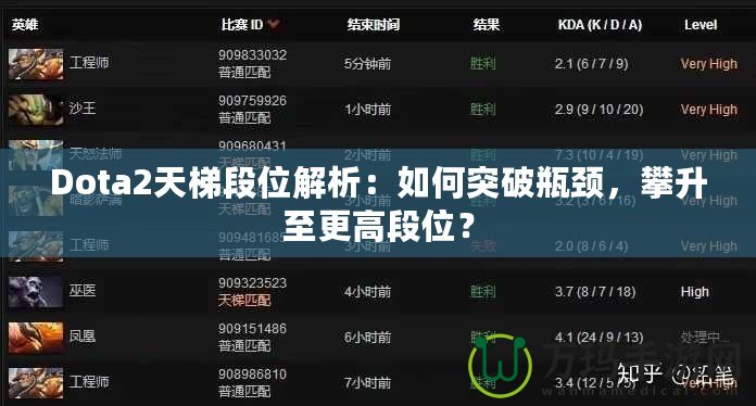 Dota2天梯段位解析：如何突破瓶頸，攀升至更高段位？