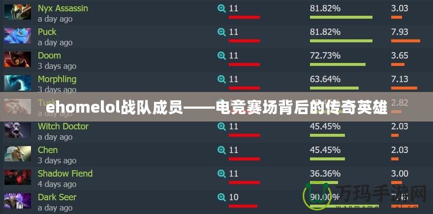 ehomelol戰(zhàn)隊成員——電競賽場背后的傳奇英雄