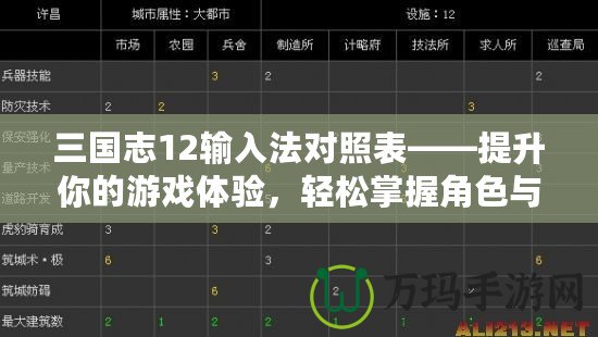 三國志12輸入法對照表——提升你的游戲體驗，輕松掌握角色與策略