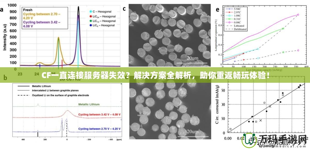 CF一直連接服務(wù)器失效？解決方案全解析，助你重返暢玩體驗(yàn)！