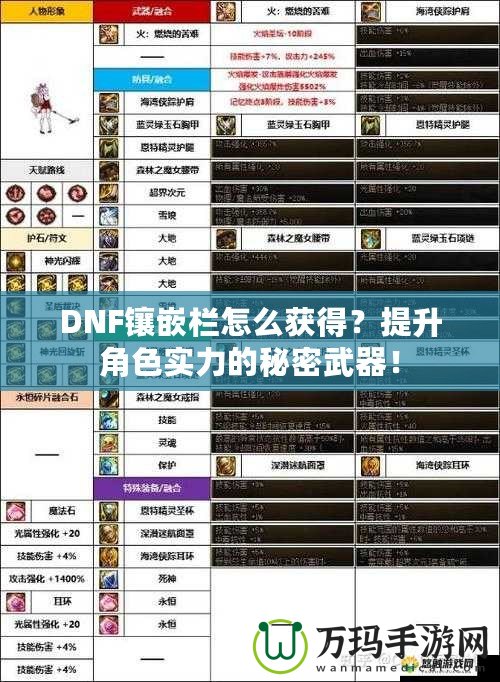 DNF鑲嵌欄怎么獲得？提升角色實(shí)力的秘密武器！