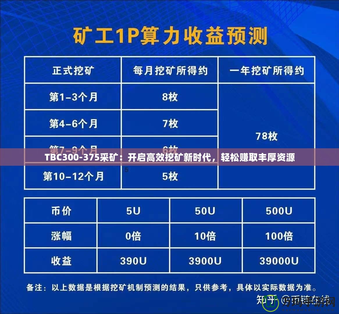 TBC300-375采礦：開啟高效挖礦新時代，輕松賺取豐厚資源